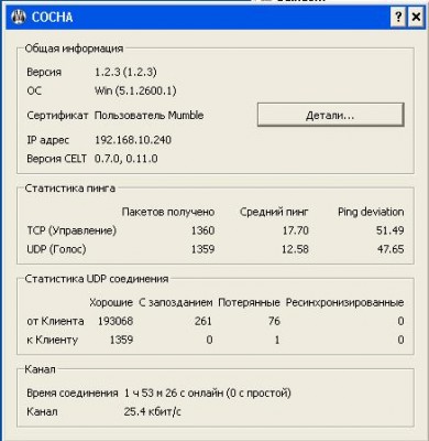 задержка
