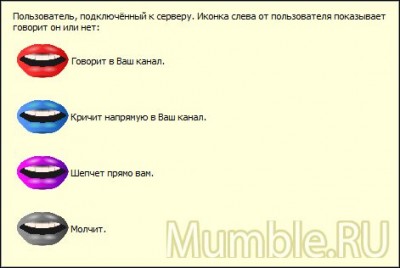 Цвет губ и их значение